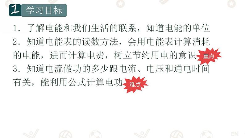 18.1 电能 电功课件 人教版物理初中九年级全册02