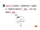 20.2 电生磁 课件 人教版物理九年级全册
