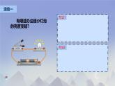 17.1电流与电压和电阻的关系课件 人教版物理初中九年级全册