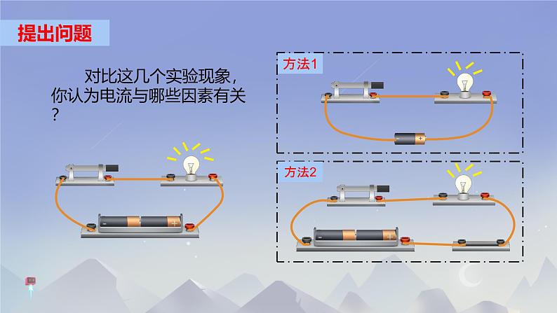 17.1电流与电压和电阻的关系课件 人教版物理初中九年级全册04