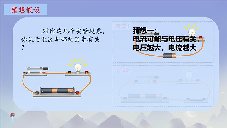 17.1电流与电压和电阻的关系课件 人教版物理初中九年级全册05