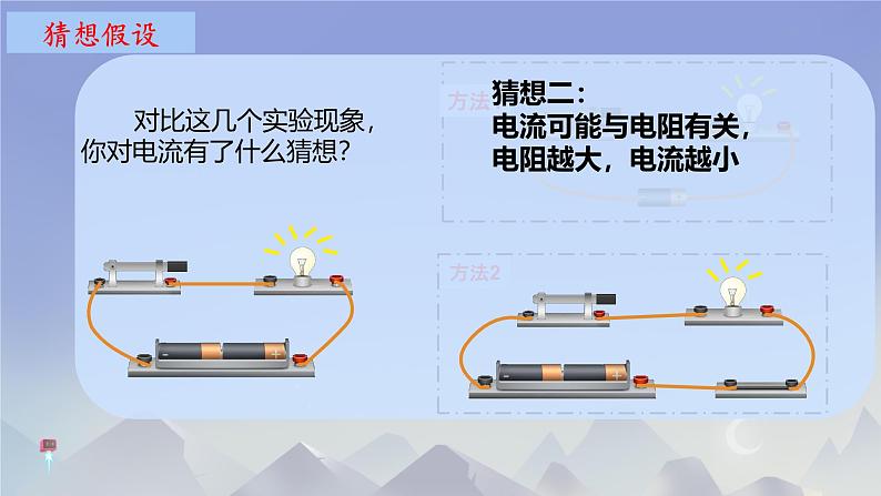 17.1电流与电压和电阻的关系课件 人教版物理初中九年级全册06