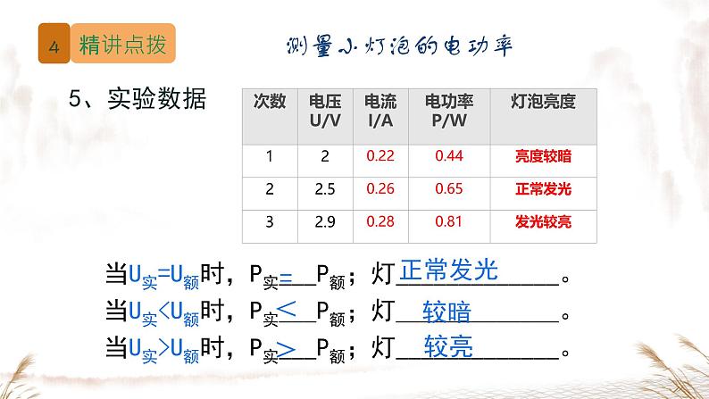 18.3测量小灯泡的电功率课件 人教版物理初中九年级全一册08