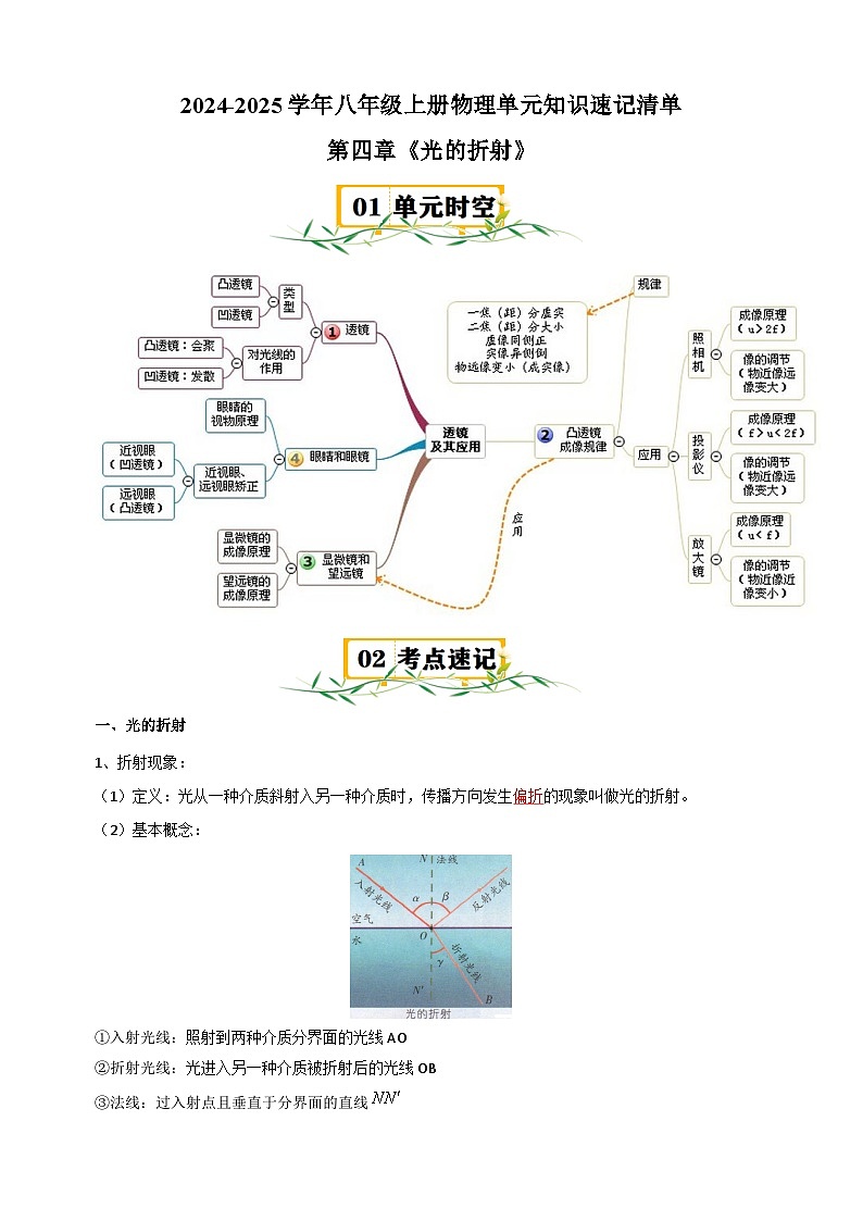 第4章《光的折射 》-2024-2025学年八年级上册物理单元知识讲义（苏科版）01