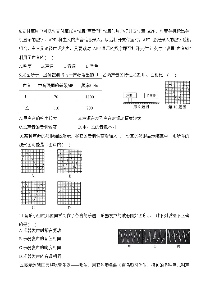 第1章 章末复习-八年级物理上册课堂同步专题训练（苏科版2024）第3页