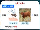 2.2 声音的特性-八年级物理上册同步精品课件（人教版2024）
