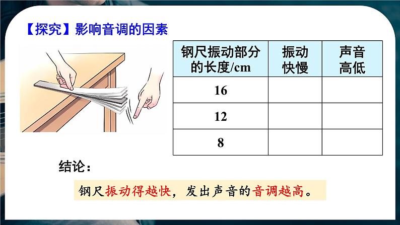 2.2 声音的特性-八年级物理上册同步精品课件（人教版2024）07