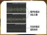 2.4 噪声的危害和控制-八年级物理上册同步精品课件（人教版2024）