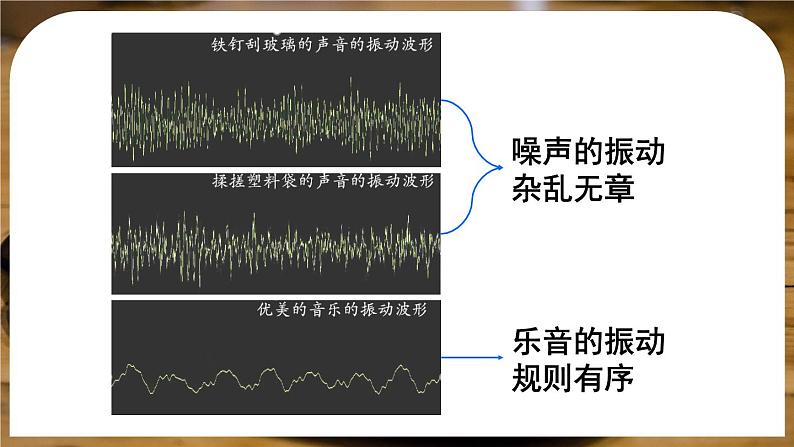 2.4 噪声的危害和控制-八年级物理上册同步精品课件（人教版2024）04