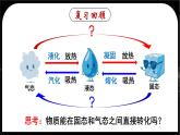 3.4 升华和凝华-八年级物理上册同步精品课件（人教版2024）