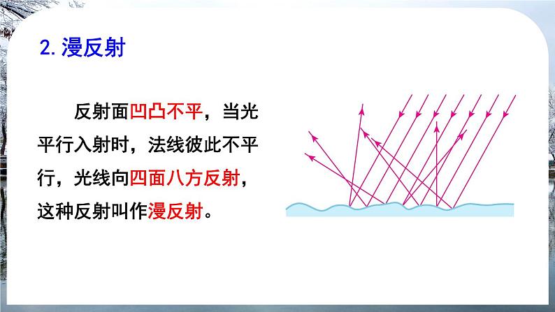 4.2(第2课时)光的反射及其应用-八年级物理上册同步精品课件（人教版2024）07