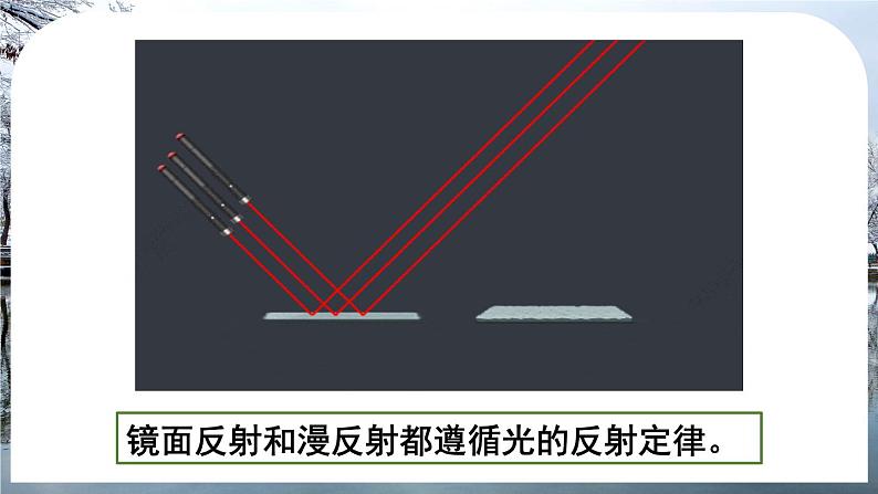 4.2(第2课时)光的反射及其应用-八年级物理上册同步精品课件（人教版2024）08