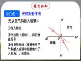 4.4(第2课时)光的折射作图及应用-八年级物理上册同步精品课件（人教版2024）