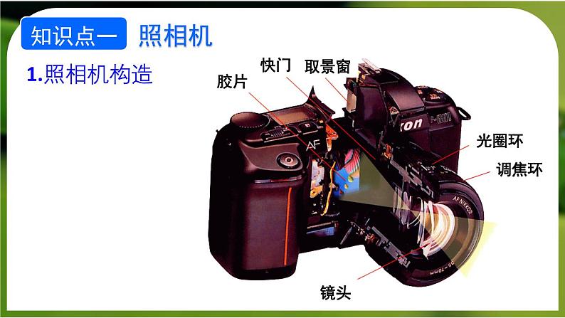 5.2 生活中的透镜-八年级物理上册同步精品课件（人教版2024）07