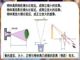 5.3 凸透镜成像的规律-八年级物理上册同步精品课件（人教版2024）