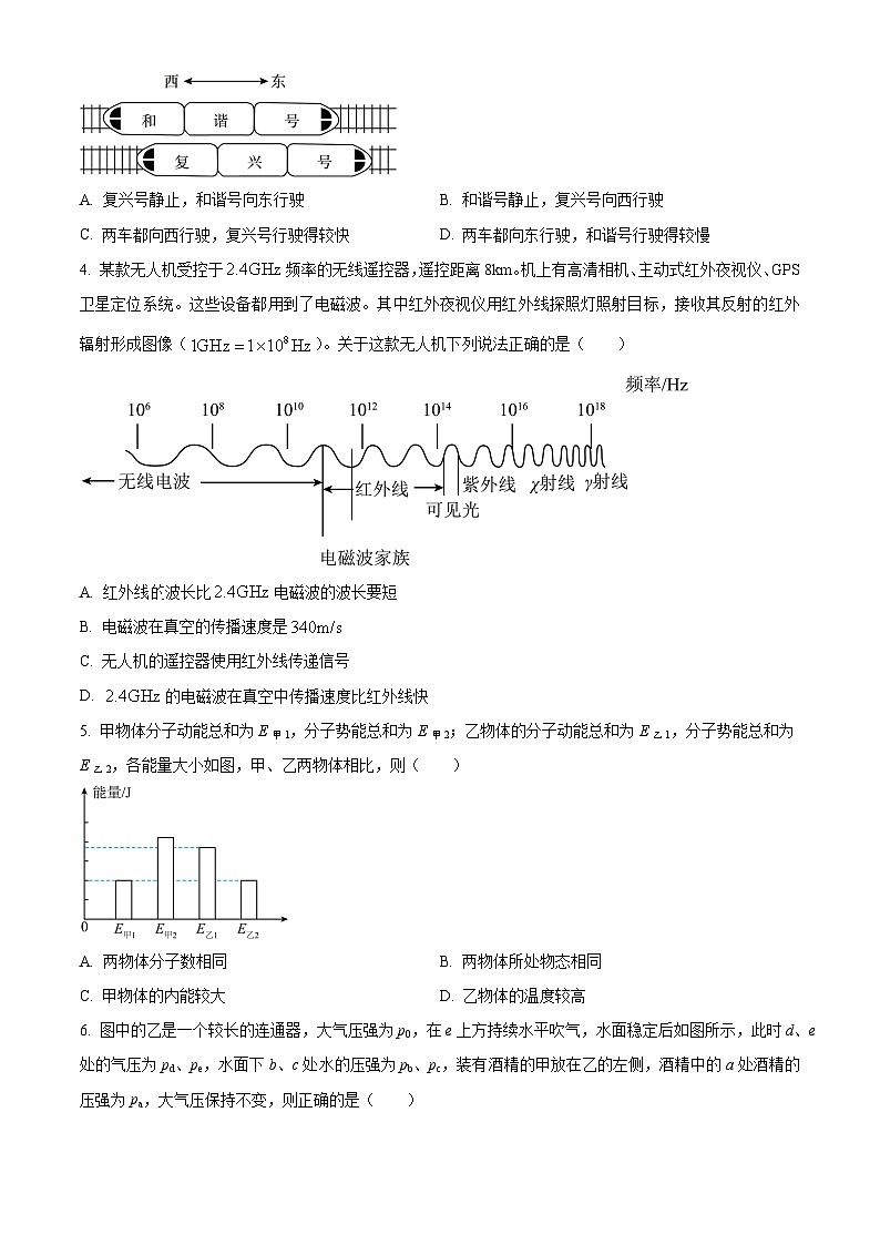 2024年广东省广州市天河外国语学校中考三模物理试题（原卷版+解析版）02