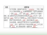北师大版九年级物理全一册第10章机械能、内能及其转化二内能课件