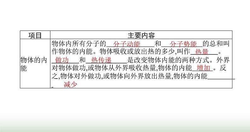 北师大版九年级物理全一册第10章机械能、内能及其转化二内能课件04