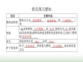 北师大版九年级物理全一册第10章机械能、内能及其转化六燃料的利用和环境保护课件