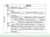 北師大版九年級(jí)物理全一冊(cè)第11章簡(jiǎn)單電路四電流課件