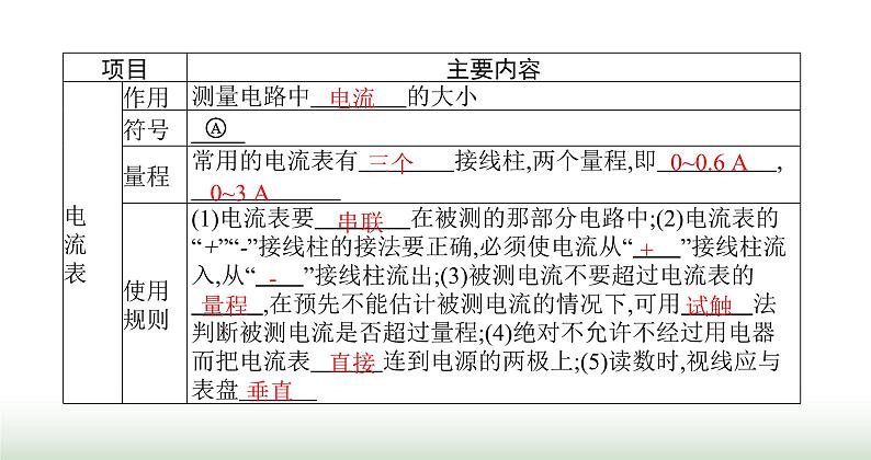 北师大版九年级物理全一册第11章简单电路四电流课件03