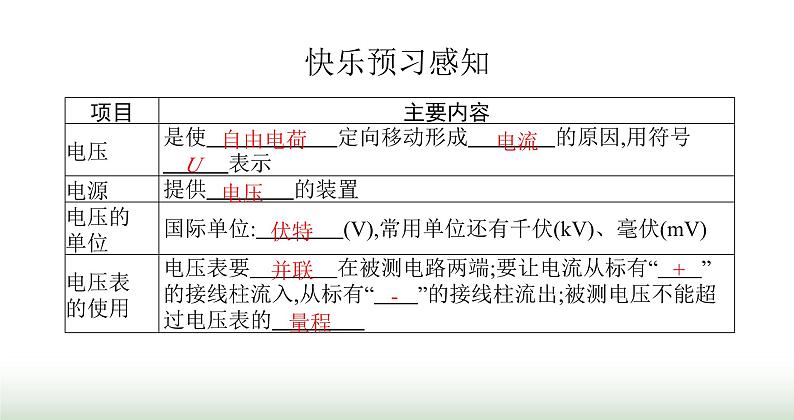 北师大版九年级物理全一册第11章简单电路五电压课件02