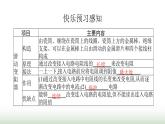 北師大版九年級(jí)物理全一冊(cè)第11章簡(jiǎn)單電路八變阻器課件