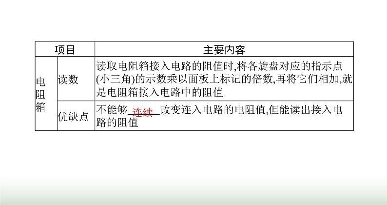 北师大版九年级物理全一册第11章简单电路八变阻器课件03