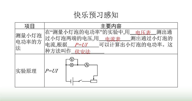 北师大版九年级物理全一册第13章电功和电功率三学生实验 探究——小灯泡的电功率课件02