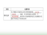 北师大版九年级物理全一册第13章电功和电功率三学生实验 探究——小灯泡的电功率课件