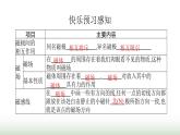北师大版九年级物理全一册第14章磁现象二磁场课件