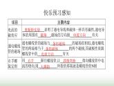 北师大版九年级物理全一册第14章磁现象三电流的磁场课件