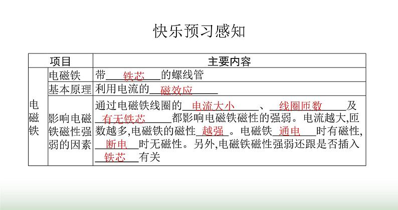 北师大版九年级物理全一册第14章磁现象四电磁铁及其应用课件02