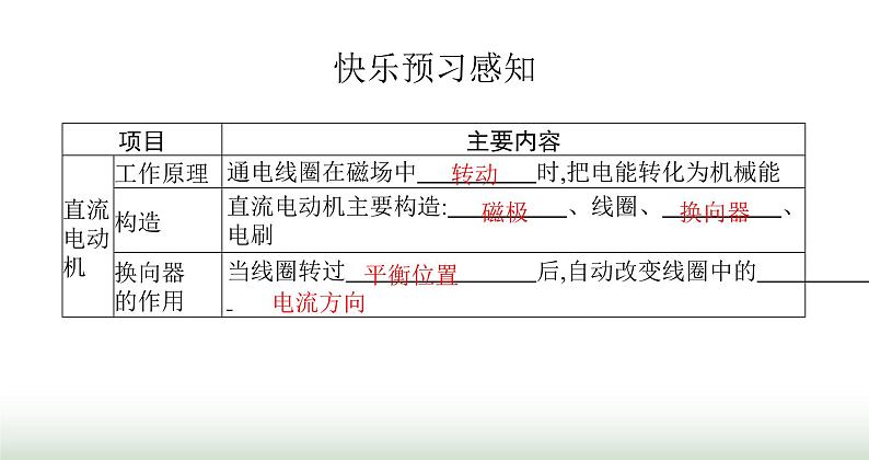 北师大版九年级物理全一册第14章磁现象六直流电动机课件第2页