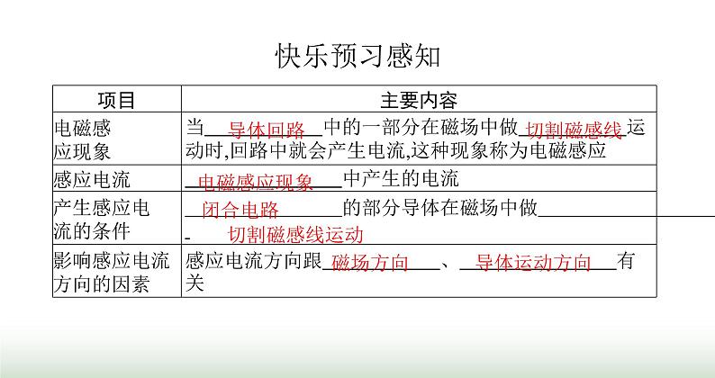 北师大版九年级物理全一册第14章磁现象七学生实验 探究——产生感应电流的条件课件02