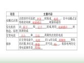 北师大版九年级物理全一册第14章磁现象七学生实验 探究——产生感应电流的条件课件