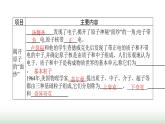 北师大版九年级物理全一册第16章粒子和宇宙一探索微观世界的历程课件
