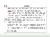 北师大版九年级物理全一册第16章粒子和宇宙二浩瀚的宇宙课件