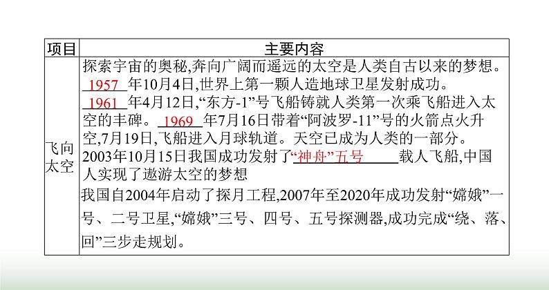 北师大版九年级物理全一册第16章粒子和宇宙二浩瀚的宇宙课件03