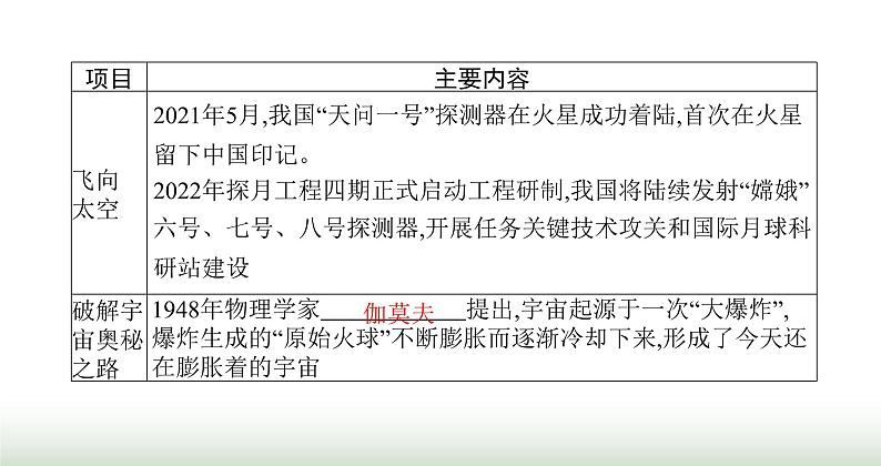 北师大版九年级物理全一册第16章粒子和宇宙二浩瀚的宇宙课件04