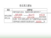 北师大版九年级物理全一册第12章欧姆定律一学生实验 探究——电流与电压电阻的关系课件