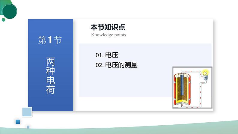 人教版初中物理九年级全册 第十六章 《电压 电阻》（单元复习）课件05