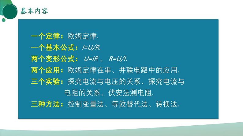 人教版初中物理九年级全册 第十七章 《欧姆定律》（单元复习）课件02