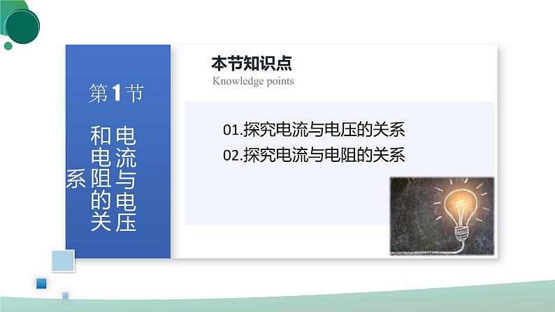 人教版初中物理九年级全册 第十七章 《欧姆定律》（单元复习）课件05