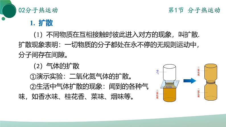 人教版初中物理九年级全册 第十三章 《内能》（单元复习）课件08