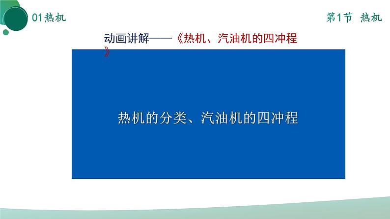 人教版初中物理九年级全册 第十四章 《内能的利用》（单元复习）课件06