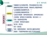 人教版初中物理九年级全册 第十五章 《电流和电路》（单元复习）课件