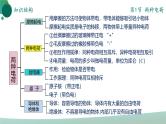 人教版初中物理九年级全册 第十五章 《电流和电路》（单元复习）课件