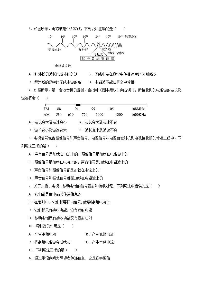 人教版初中物理九年级全册 第二十一章 《信息的传递》单元测试卷【原卷版】+【解析版】02