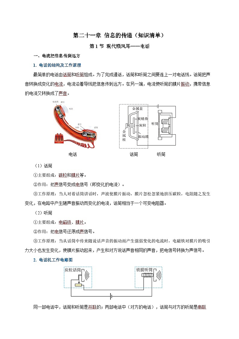 人教版初中物理九年级全册 第二十一章 《信息的传递》知识清单（学生版）+（教师版）01